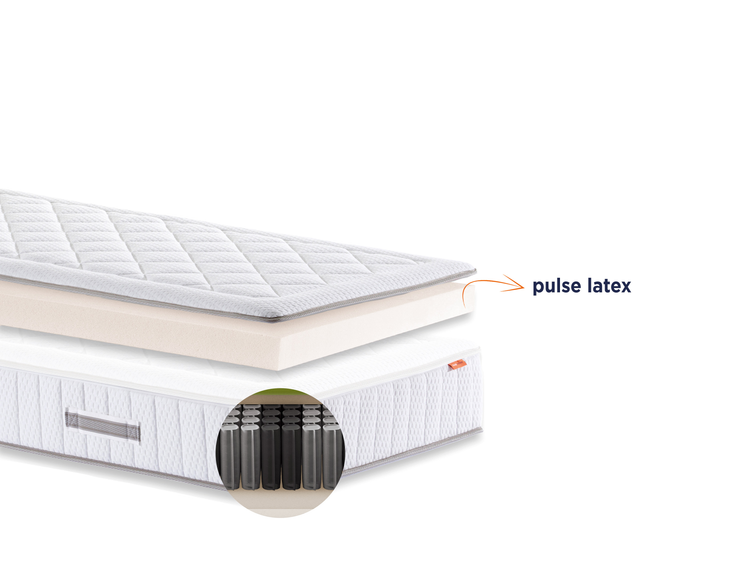 Matras Alpina | pulse-latex toplaag Matras Alpina | pulse-latex toplaag