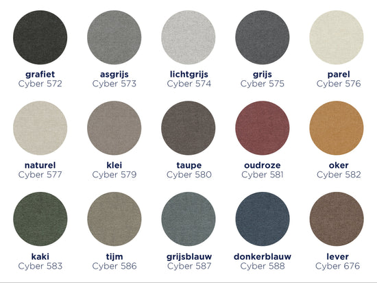 Stof fijn, Cyber Stof fijn, Cyber