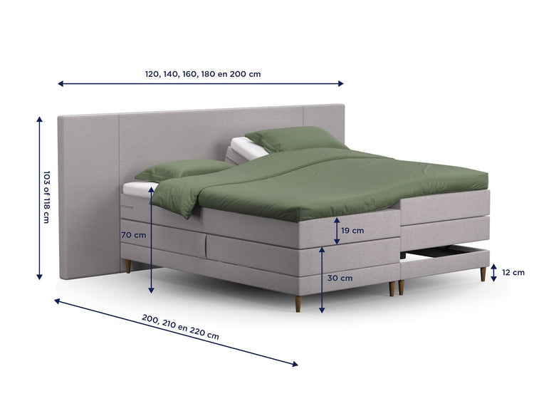 Boxspring Sonderberg elektrisch Boxspring Sonderberg elektrisch