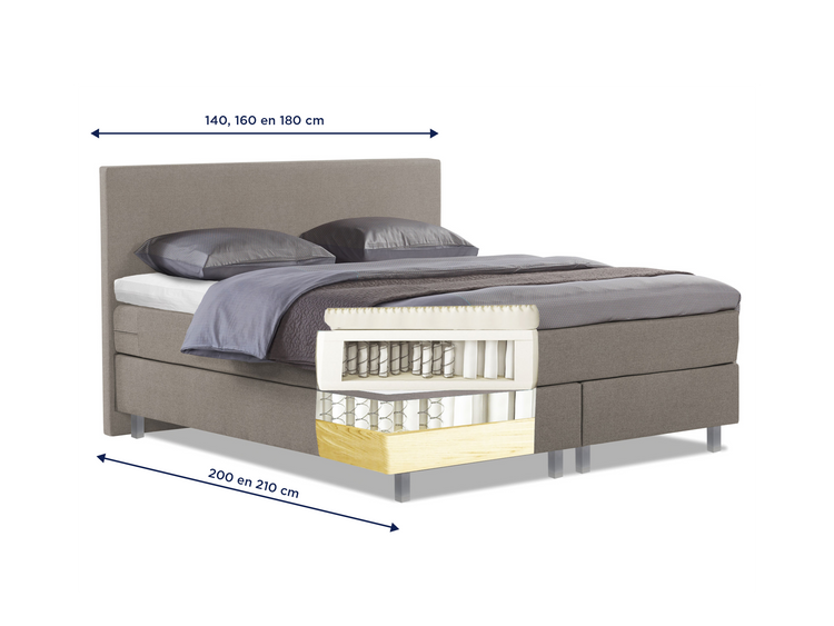 Boxspring Halland voorraad Boxspring Halland voorraad