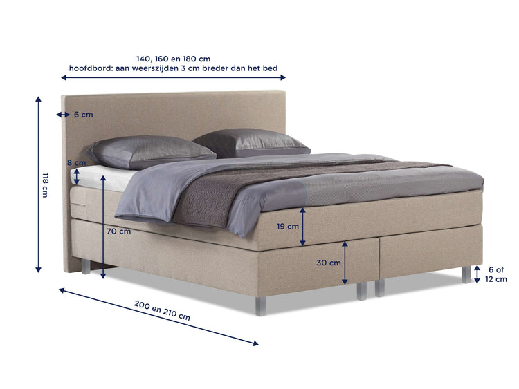 Boxspring Halland voorraad Boxspring Halland voorraad