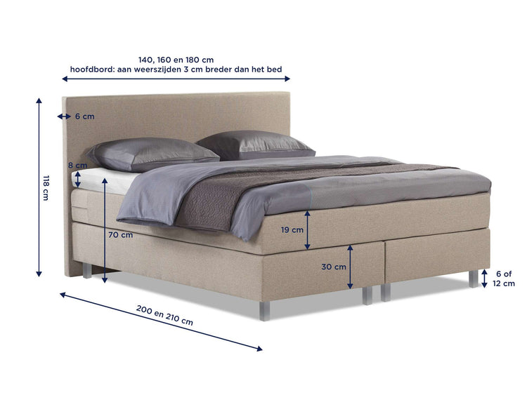 Boxspring Halland voorraad Boxspring Halland voorraad