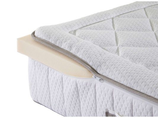 Matras Alpina | pulse-latex toplaag Matras Alpina | pulse-latex toplaag