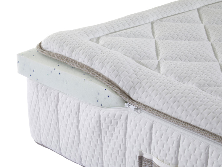 Matras Alpina | Pulse-latex toplaag Matras Alpina | Pulse-latex toplaag