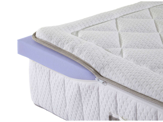 Matras Alpina | traagschuim toplaag Matras Alpina | traagschuim toplaag