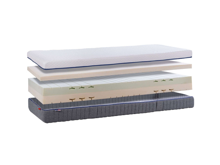 Matras Zeta | pulse-latex toplaag Matras Zeta | pulse-latex toplaag