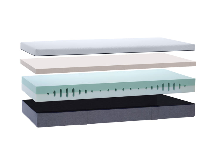 Matras Zeta | Pulse-latex toplaag Matras Zeta | Pulse-latex toplaag