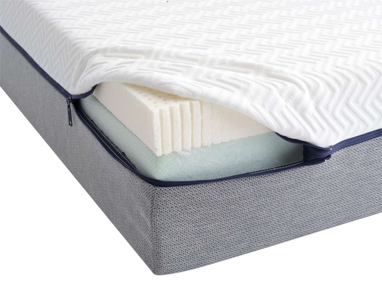 Matras Zeta | Traagschuim toplaag Matras Zeta | Traagschuim toplaag