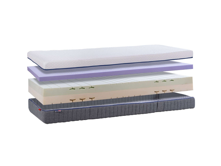 Matras Zeta | traagschuim toplaag Matras Zeta | traagschuim toplaag