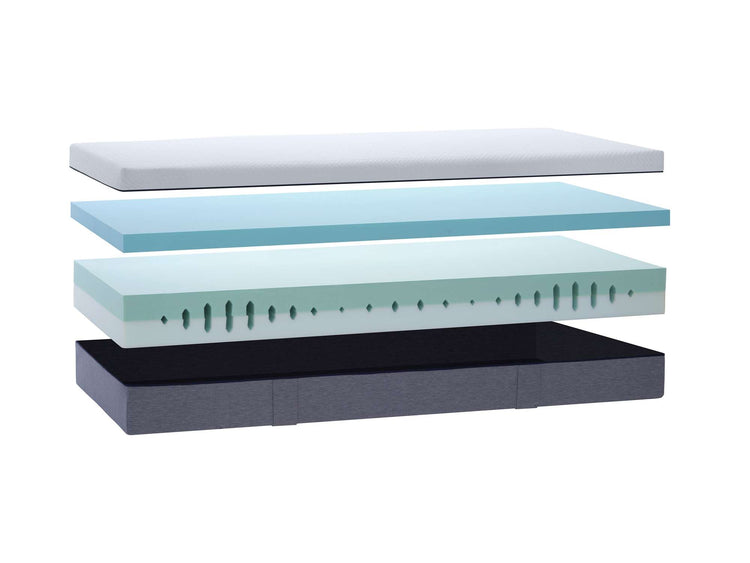 Matras Zeta | Traagschuim toplaag Matras Zeta | Traagschuim toplaag