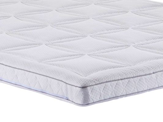 Topmatras Premium | Pocketveer Topmatras Premium | Pocketveer