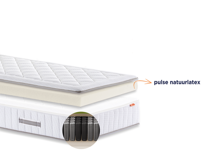 Matras Alpina | pulse-latex toplaag