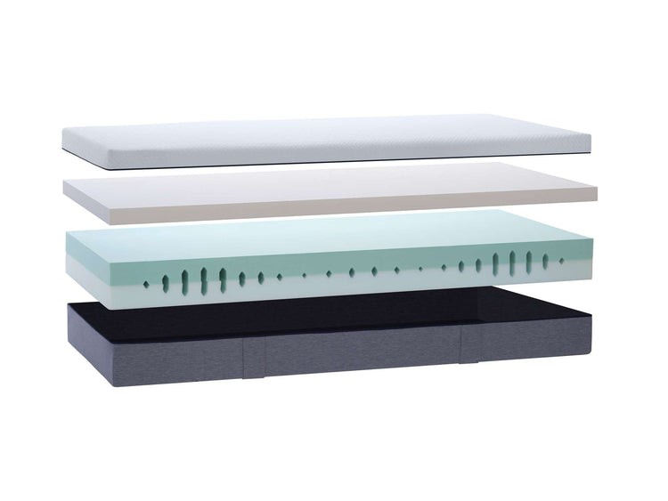 Matras Zeta | Koudschuim toplaag
