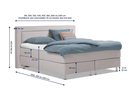 Boxspring Karlstadt