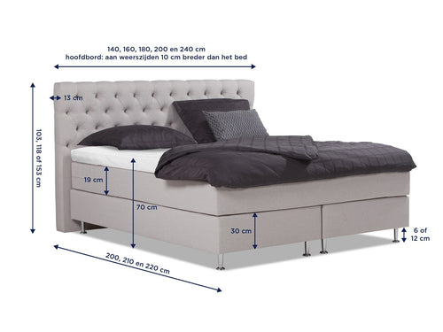 Boxspring Lulea
