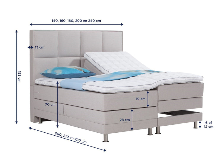 Boxspring Sundfall elektrisch 153cm hoog