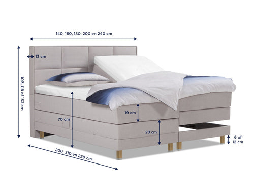 Boxspring Sundfall elektrisch