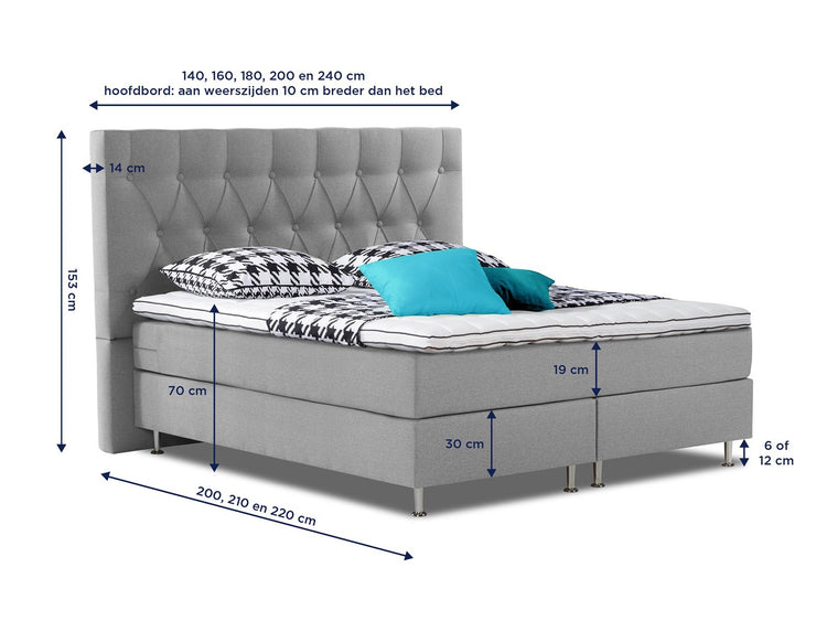 Boxspring Upsalla 153cm hoog