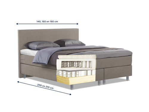Boxspring Halland voorraad