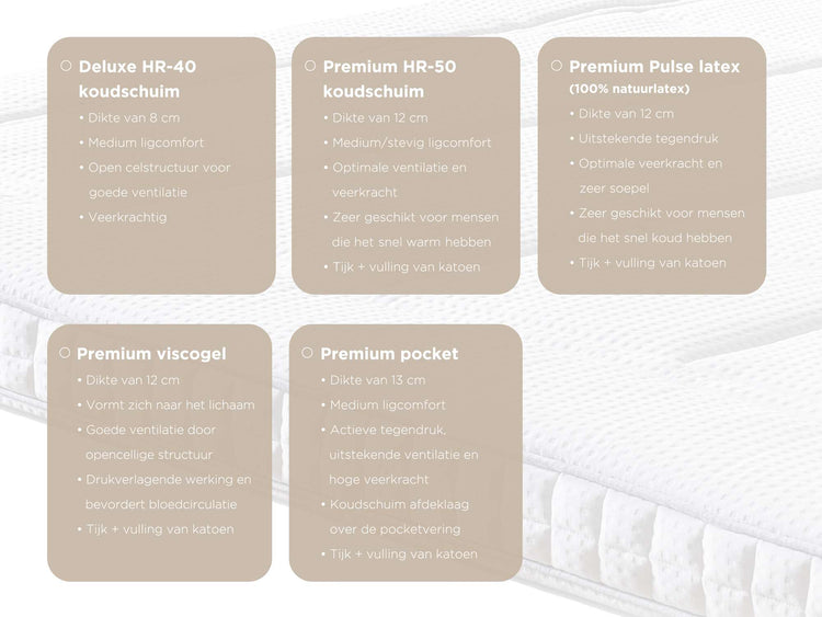 Boxspring Halland voorraad