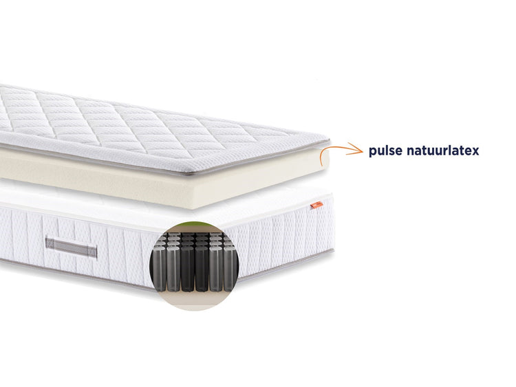 Matras Alpina | Pulse latex toplaag