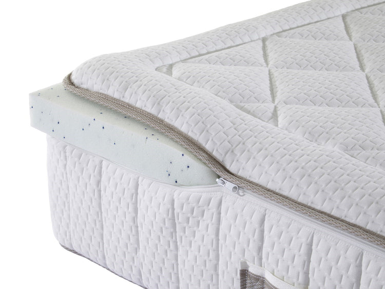 Matras Alpina | Pulse latex toplaag