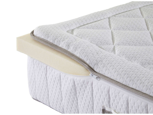 Matras Alpina | koudschuim toplaag