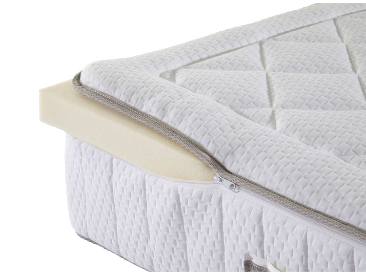 Matras Alpina | koudschuim toplaag