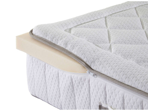 Matras Alpina | pulse-latex toplaag