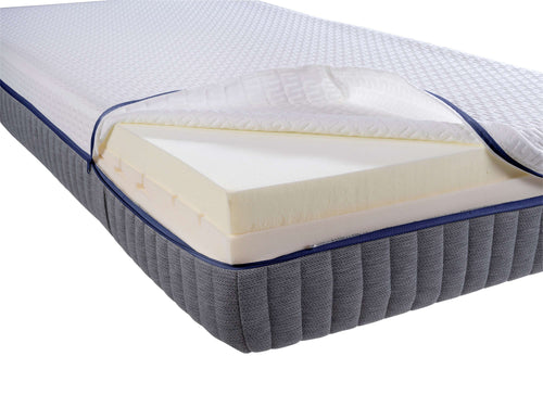 Matras Zeta | koudschuim toplaag