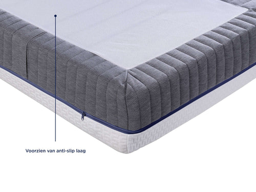 Matras Zeta | traagschuim toplaag