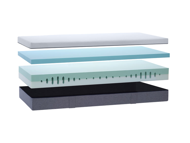 Matras Zeta | Traagschuim toplaag