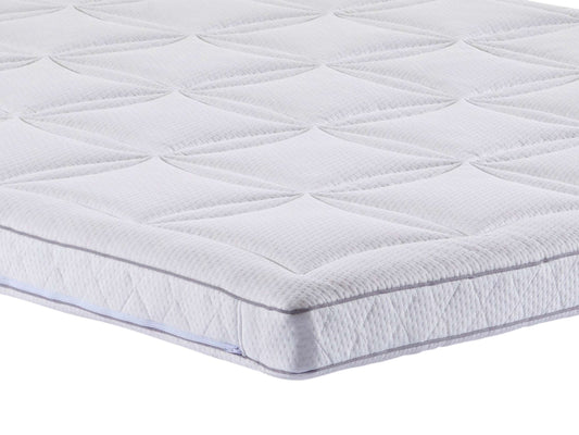Topmatras Premium | pocketveer