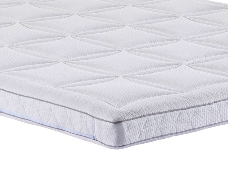 Topmatras Premium | pocketveer