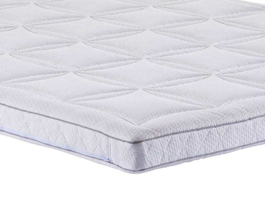 Topmatras Premium | Pocketveer